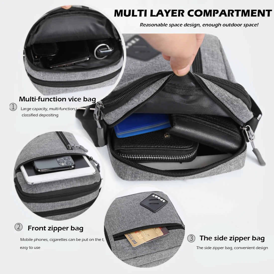 Guiding Millennials' Business and Travel Sling Bag