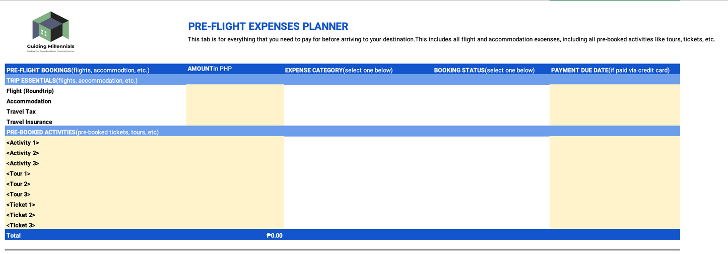 🌍 Travel Budget Planner Template (Excel & Google Sheets) | Trip Expense Tracker