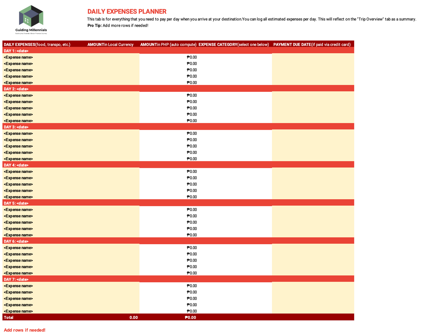 🌍 Travel Budget Planner Template (Excel & Google Sheets) | Trip Expense Tracker