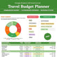 🌍 Travel Budget Planner Template (Excel & Google Sheets) | Trip Expense Tracker