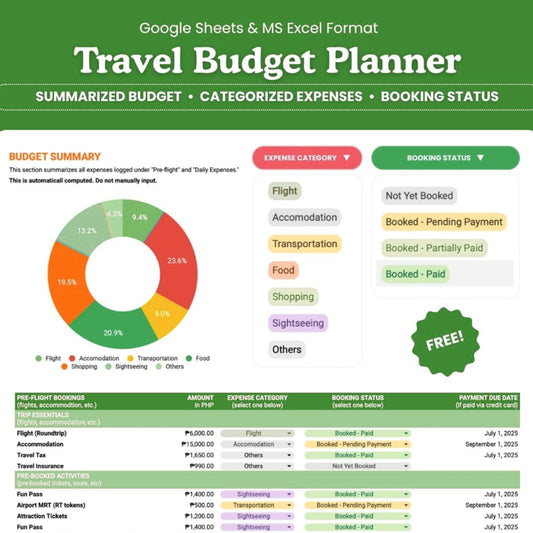 🌍 Travel Budget Planner Template (Excel & Google Sheets) | Trip Expense Tracker