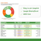 🌍 Travel Budget Planner Template (Excel & Google Sheets) | Trip Expense Tracker