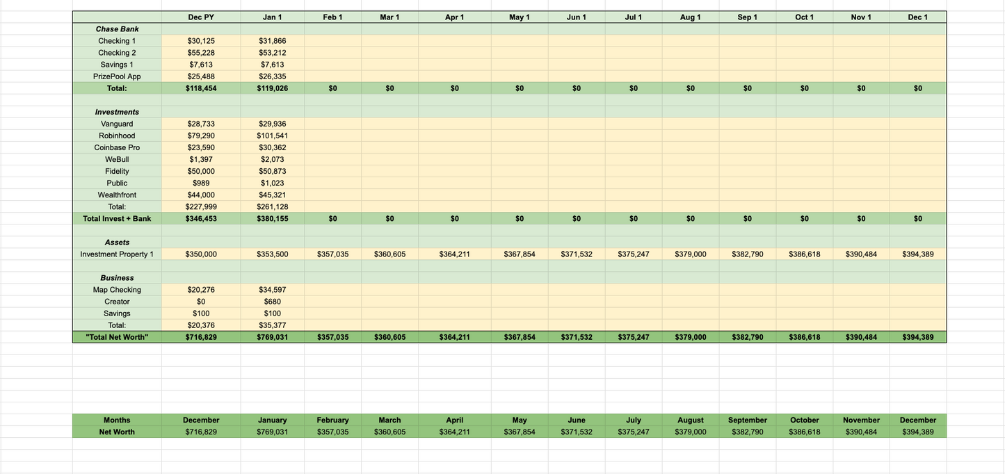 Personal Financial Master Tracker