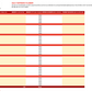 🌍 Travel Budget Planner Template (Excel & Google Sheets) | Trip Expense Tracker